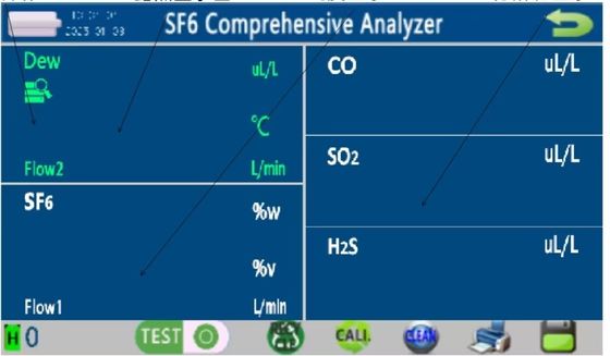 Emission Free Electronic SF6 Gas Tester Purity Analyzer Eco Friendly KS30-R-6